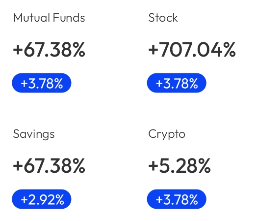 Stock Crypto Revenue Suisse Titan Straight